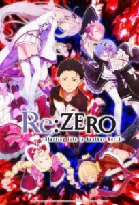 Re: Zero – жизнь с нуля в другом мире Смотреть Все Серии Подряд Без Цензуры