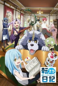 О моём перерождении в слизь: Дневник слизи Смотреть Все Серии Подряд Без Цензуры